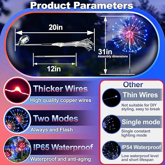 Solar Starburst Firework Lights